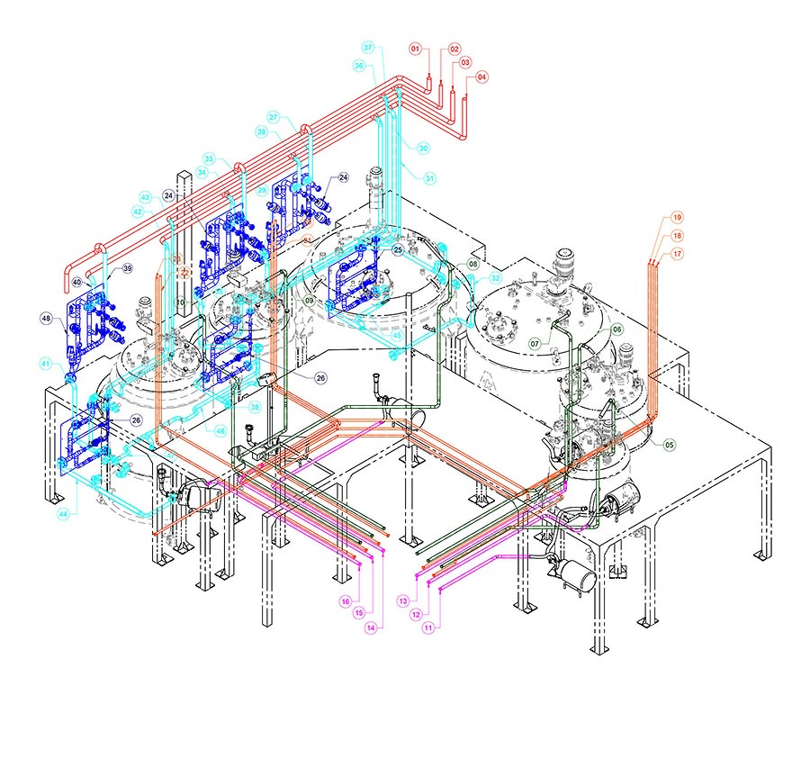 Engineering Functional